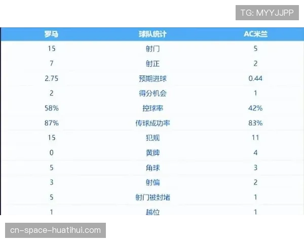 意甲积分榜速报:国米战平,领先优势缩水至5分